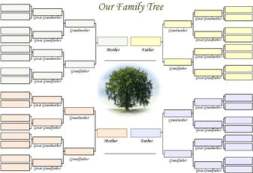 Family Chart Template