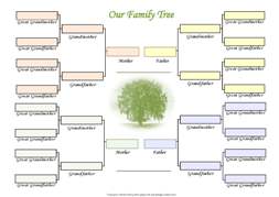 Free family tree templates - suitable for framing