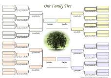 Family Tree Printing - Genealogy Prints - Free Blank Printable